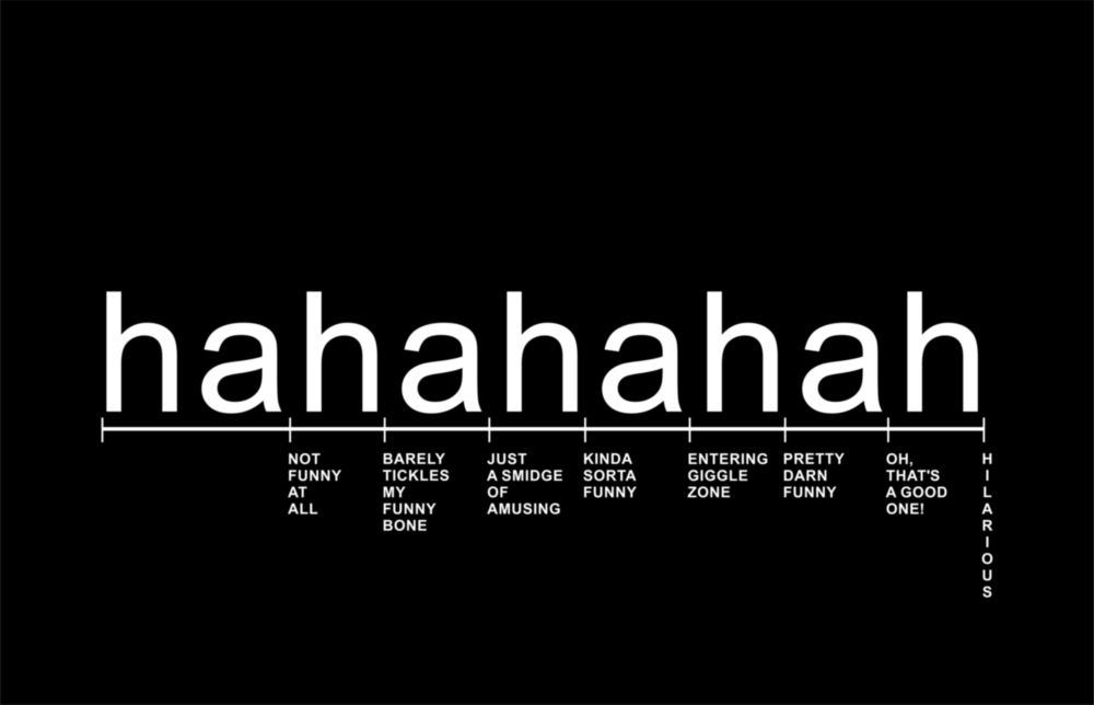 Laughter Analysis Glass Wall Art || Designer Collection