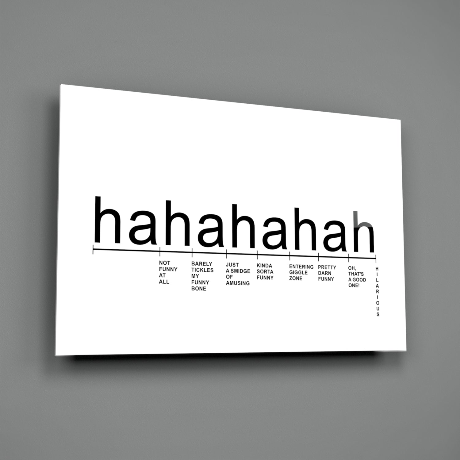 Laughter Analysis Glass Wall Art || Designer Collection.